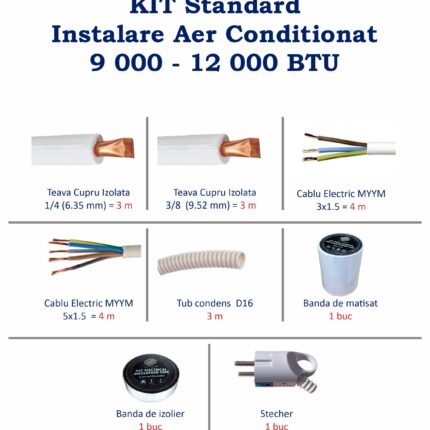 Kit STANDARD Montaj AC – 3 metri – 9.000 BTU – 12.000 BTU