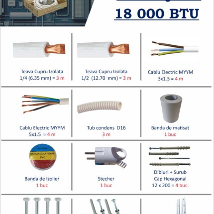 Kit COMPLET Montaj AC – 3 metri – 18.000 BTU