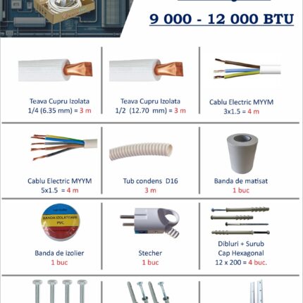 Kit COMPLET Montaj AC – 3 metri – 9.000 BTU – 12.000 BTU