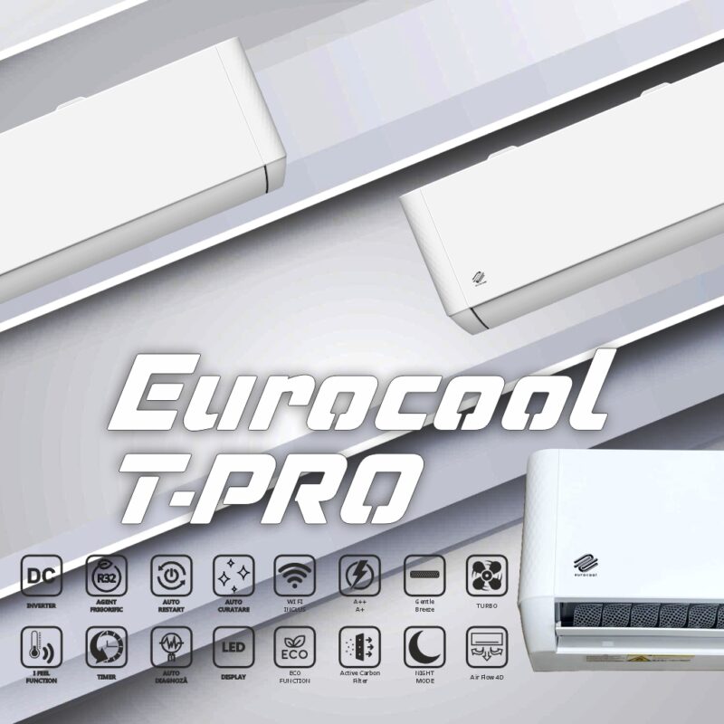 Aer condiționat Eurocool vs Eurocool T-PRO vs Midea: comparația reală 2 Aer conditionat Eurocool T-PRO