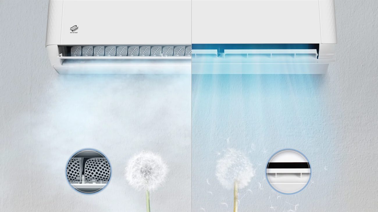 Eficiență energetică: cum afectează factura de curent consumul de AC 3 Aparat aer conditionat EUROCOOL T-PRO , R32, Inverter, Wi-Fi, Active Carbon Filter, Gentle Breeze