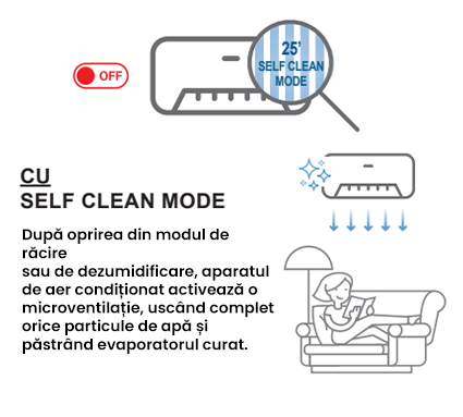 Aer Conditionat MITSUBISHI ELECTRIC MSZ-AY35VGKP / MUZ-AY35VG, 12 000 BTU, A+++ / A++ , R32 , Inverter, Wi-Fi 48 Aer Conditionat MITSUBISHI ELECTRIC MSZ-AY35VGKP / MUZ-AY35VG, 12 000 BTU, A+++ / A++ , R32 , Inverter, Wi-Fi