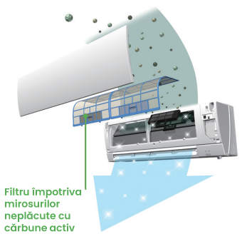 Aer Conditionat MITSUBISHI ELECTRIC MSZ-AY35VGKP / MUZ-AY35VG, 12 000 BTU, A+++ / A++ , R32 , Inverter, Wi-Fi 44 Aer Conditionat MITSUBISHI ELECTRIC MSZ-AY35VGKP / MUZ-AY35VG, 12 000 BTU, A+++ / A++ , R32 , Inverter, Wi-Fi