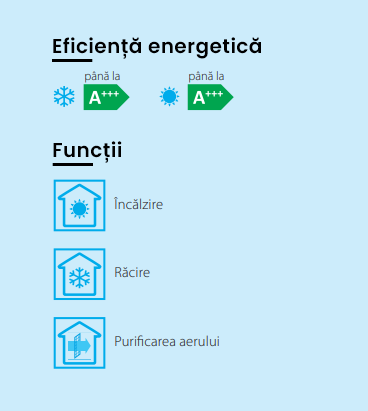 Aparat de aer conditionat Daikin Emura 15 000 BTU, FTXJ42AW9-RXJ42A9 , Inverter , Clasa A+++, Wi Fi, R32 2 daikin sensira