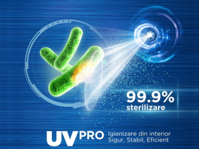 Aparat de aer conditionat Midea Xtreme Fresh 9000 BTU, MSAGAU-09HRFN8-QRD1GW 2 Aparat de aer conditionat Midea Xtreme Fresh - Sun Power Clima