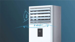 Aer conditionat tip coloana Conter Breeze