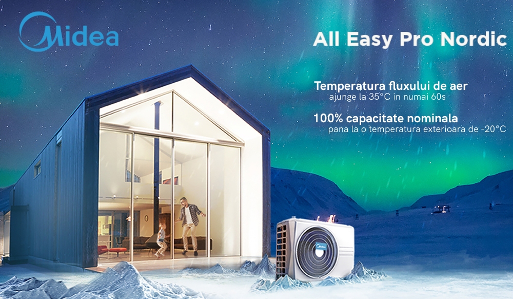 Aparat de aer conditionat Midea All Easy Pro Nordic - temperaturi si capacitati