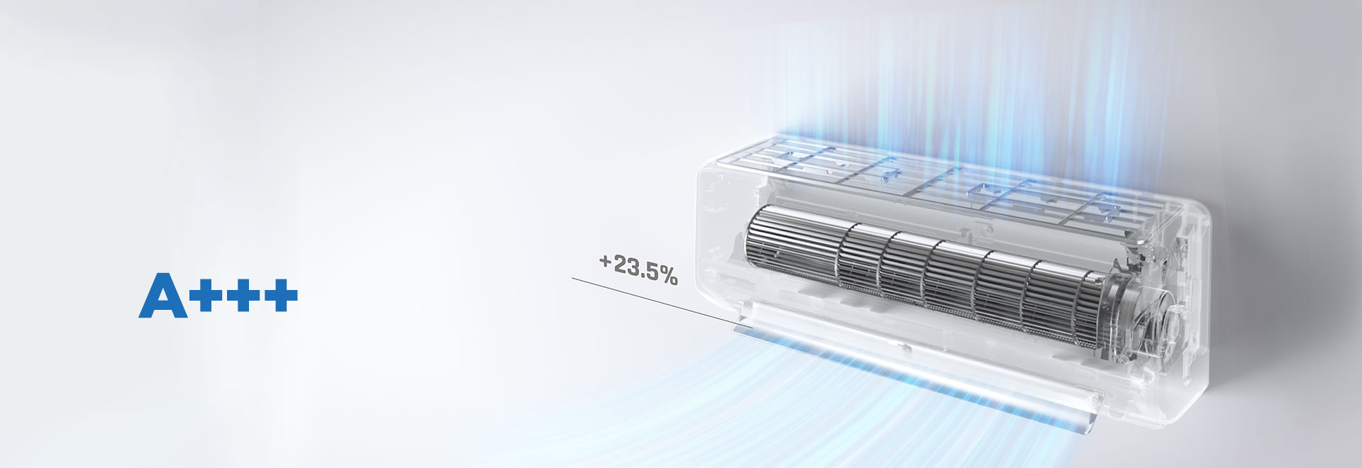 Midea - racoare la viteza maxima
