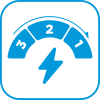 Functia Gear