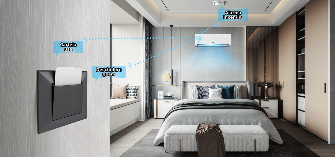 Sistem aer conditionat tip consola TCL 18000 BTU, A++, Optimizat pentru Incalzire, Hotel Mode, Telecomanda, WiFi,TCC-18ZHRH/DVI - TCC-18HH/DVO 13 Sistem aer conditionat tip consola TCL 18000 BTU, A++, Optimizat pentru Incalzire, Hotel Mode, Telecomanda, WiFi,TCC-18ZHRH/DVI - TCC-18HH/DVO